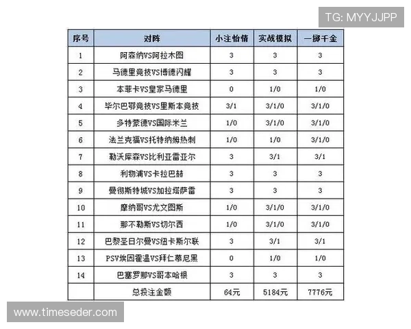 凯发体育曼城：在凯发体育平台上投注曼城比赛的实用技巧与策略分享