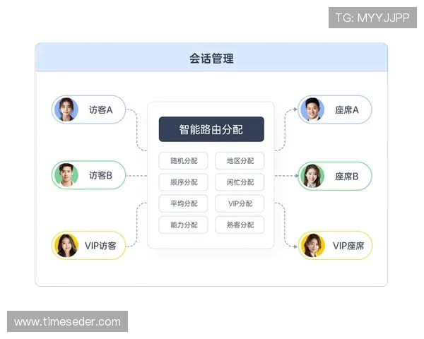 凯发娱乐官网手机版常见问题与客服支持服务指南