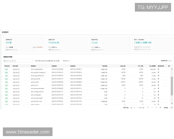 K8恒峰网站的客户服务与技术支持渠道全面介绍与使用指南