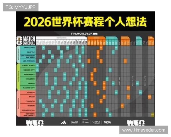 美加墨世界杯赛程安排及北京时间转换指南，帮助你精准掌握每场比赛时间